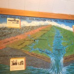Local Geology and Watershed info in mural at Potomac Overlook Nature Center