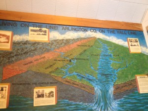 Local Geology and Watershed info in mural at Potomac Overlook Nature Center